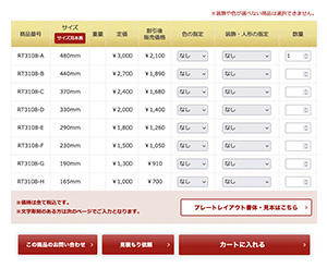 商品を決定します